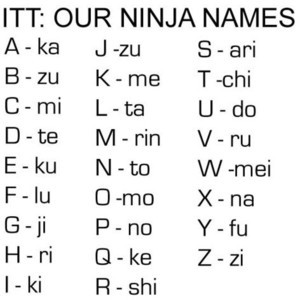 Ninja Names