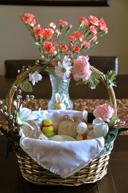Blessing the Easter Basket