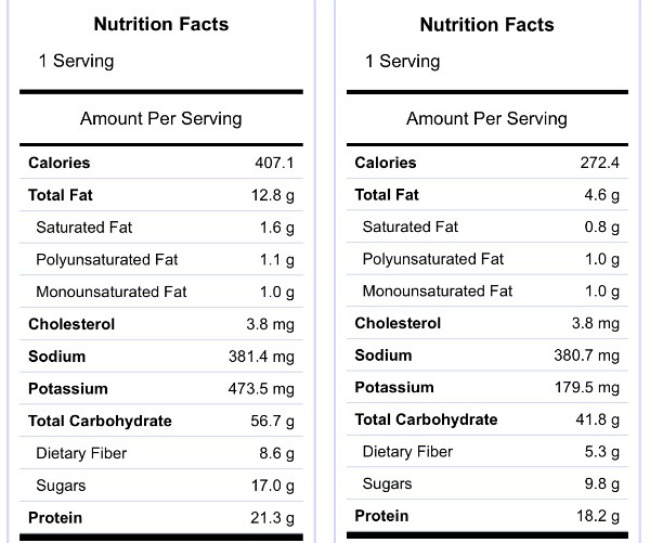 8 Tips to Lose Weight Without Dieting foto 8 Tips to Lose Weight Without Dieting pictures