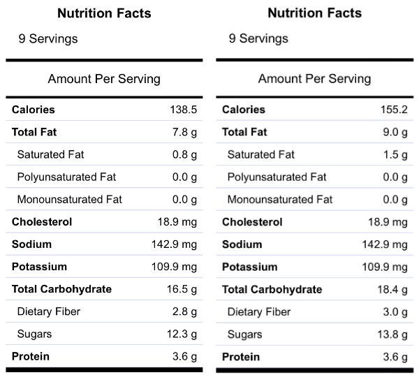 nutrition-facts-flourless-pumpkin-brownies