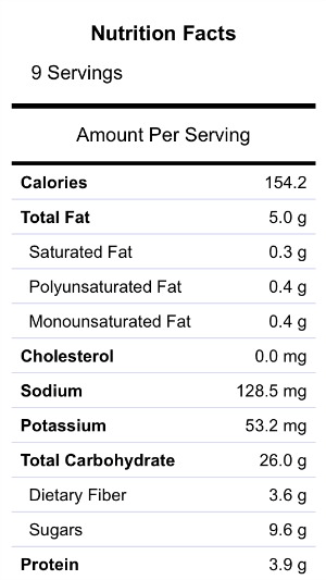 Nutrition Facts Brownie Breakfast Bars nutrition-facts-brownie-breakfast-bars
