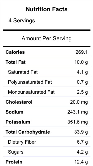 nutritional-facts-sweet-potato-nachos