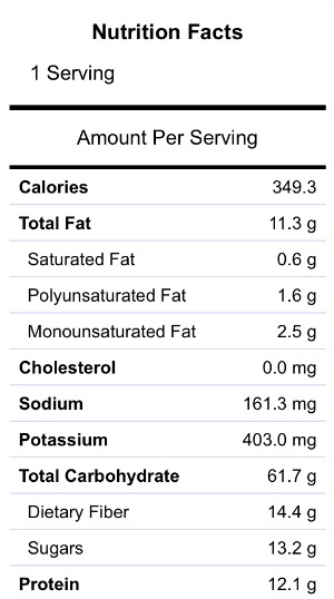 Nutrition Facts Chocolate Banana Oatmeal Smoothie Bowl