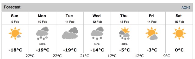 Chilly Week