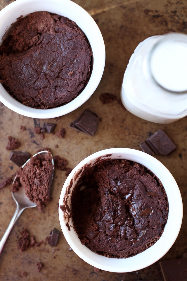 Healthy Two Minute Brownies