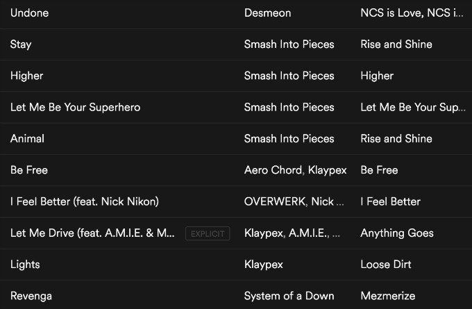March Spotify