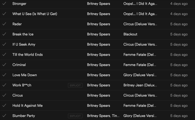 Britney Spotify