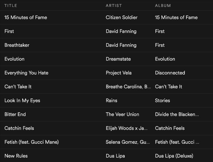 September Spotify