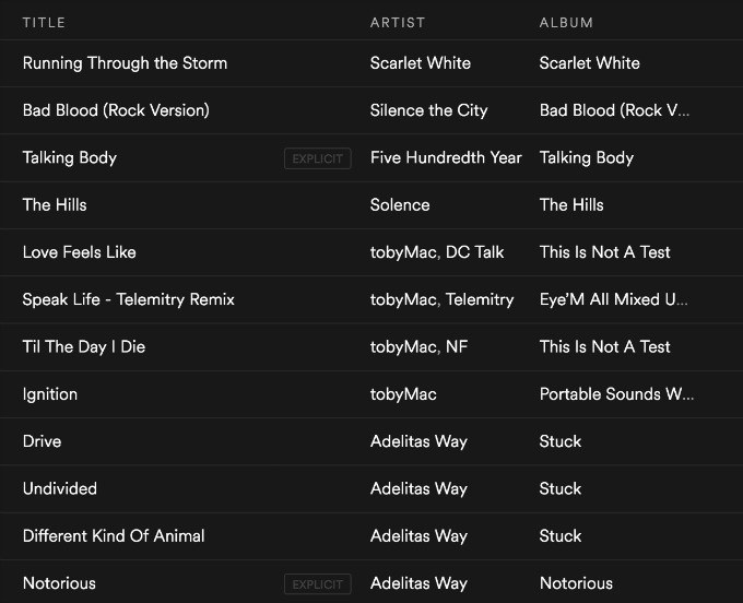 October Spotify